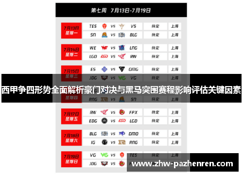 西甲争四形势全面解析豪门对决与黑马突围赛程影响评估关键因素 西甲争四形势全面解析豪门对决与黑马突围赛程影响评估关键因素