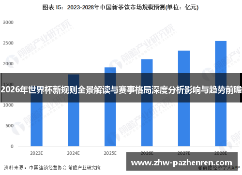 2026年世界杯新规则全景解读与赛事格局深度分析影响与趋势前瞻 2026年世界杯新规则全景解读与赛事格局深度分析影响与趋势前瞻