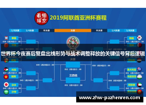世界杯今夜赛后复盘出线形势与战术调整释放的关键信号背后逻辑