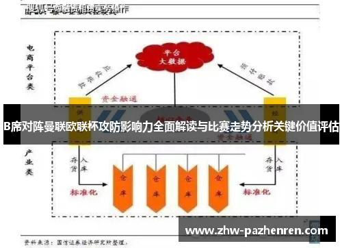 B席对阵曼联欧联杯攻防影响力全面解读与比赛走势分析关键价值评估
