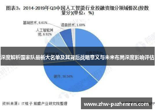 深度解析国家队最新大名单及其背后战略意义与未来布局深度影响评估
