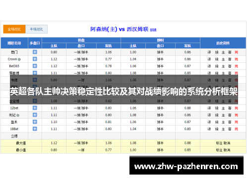 英超各队主帅决策稳定性比较及其对战绩影响的系统分析框架 英超各队主帅决策稳定性比较及其对战绩影响的系统分析框架