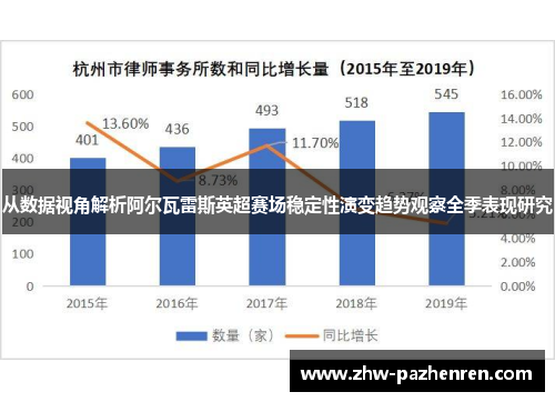从数据视角解析阿尔瓦雷斯英超赛场稳定性演变趋势观察全季表现研究
