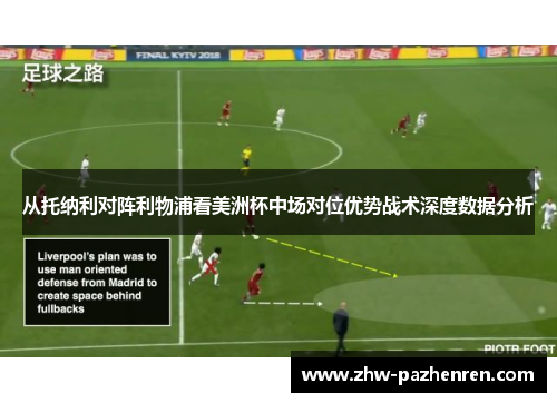 从托纳利对阵利物浦看美洲杯中场对位优势战术深度数据分析 从托纳利对阵利物浦看美洲杯中场对位优势战术深度数据分析