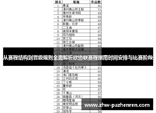 从赛程结构到晋级规则全面解析欧协联赛程指南时间安排与比赛阶段 从赛程结构到晋级规则全面解析欧协联赛程指南时间安排与比赛阶段