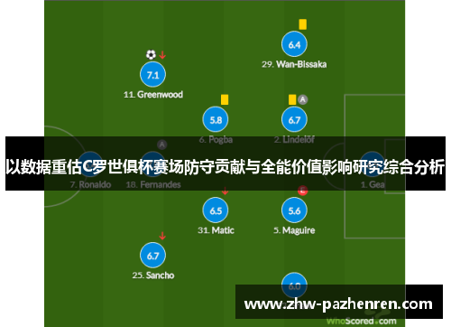 以数据重估C罗世俱杯赛场防守贡献与全能价值影响研究综合分析 以数据重估C罗世俱杯赛场防守贡献与全能价值影响研究综合分析