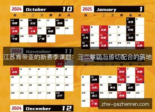 江苏肯帝亚的新赛季课题:三二联防与传切配合的落地 江苏肯帝亚的新赛季课题:三二联防与传切配合的落地